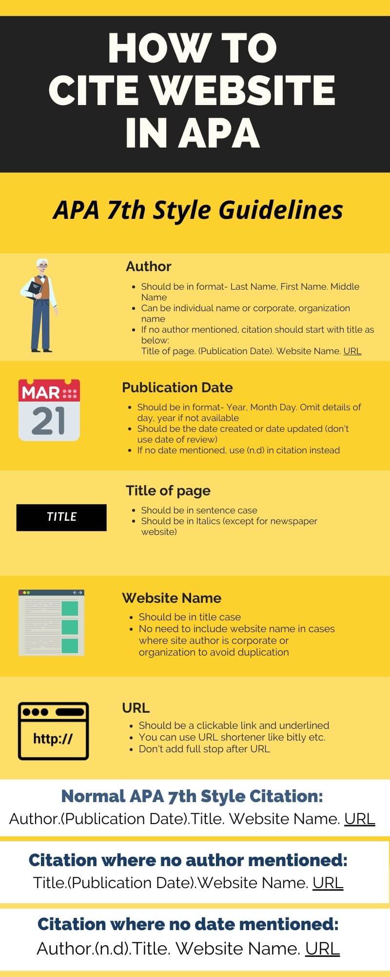 apa format for websites 7th edition